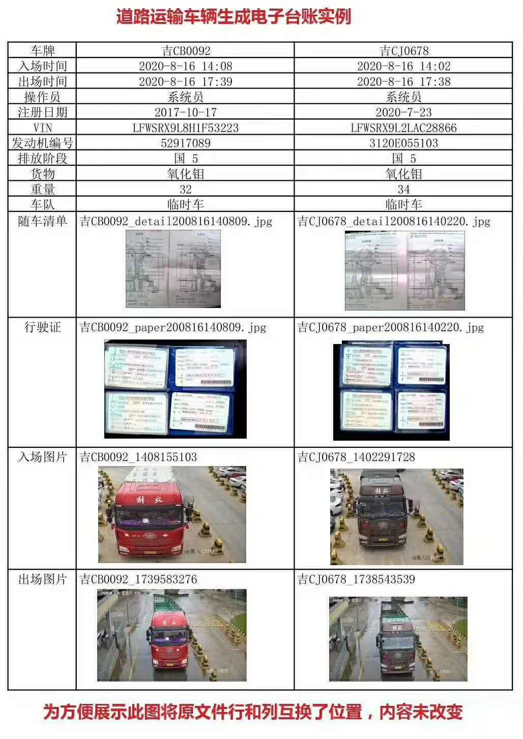 西安安防監(jiān)控工程